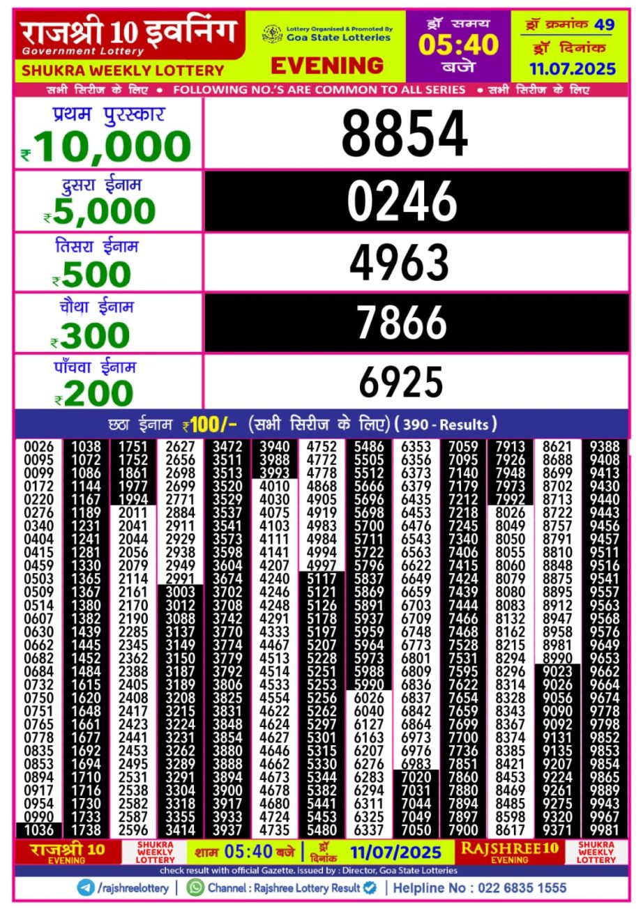 Dear Lottery Chart 2024