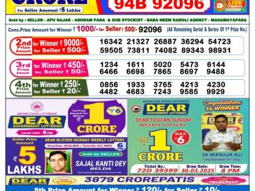Dear Lottery Chart 2024
