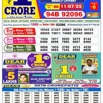 Dear Lottery Chart 2024