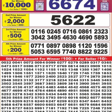 Dear Lottery Chart 2024