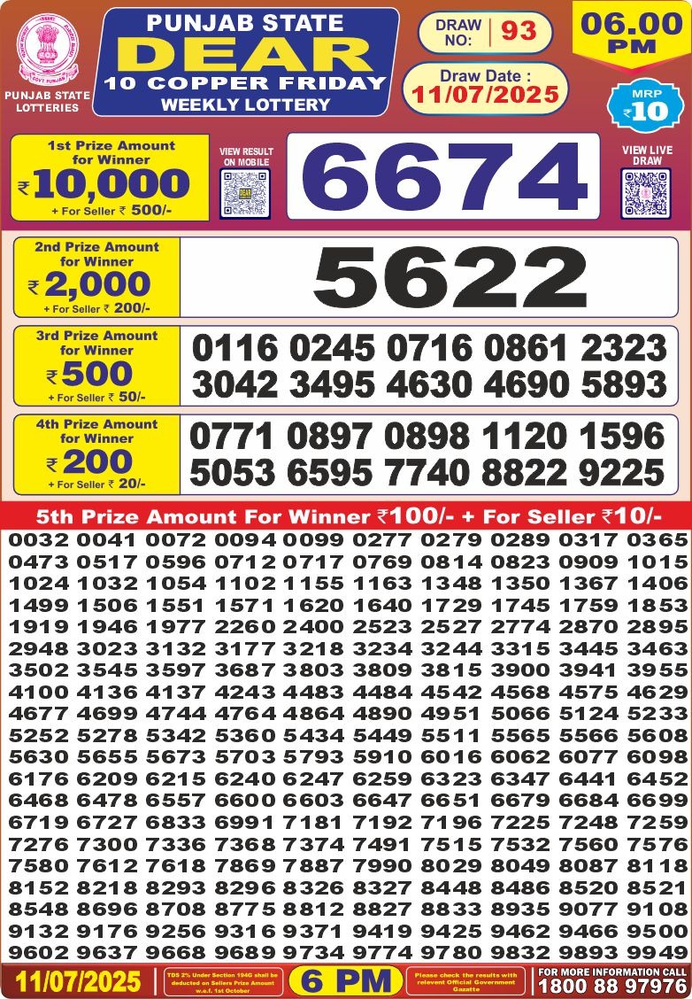 Dear Lottery Chart 2024