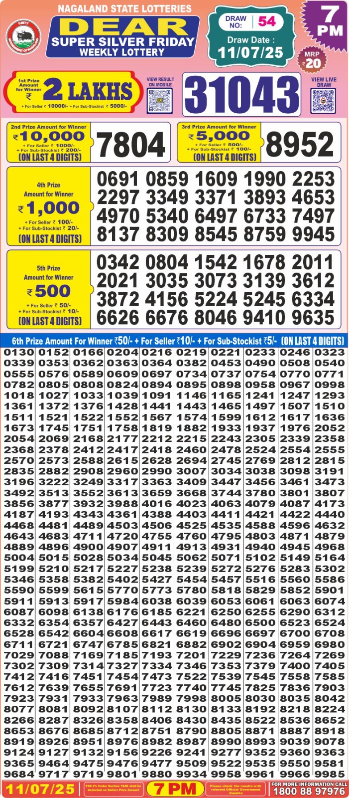 Dear Lottery Chart 2024