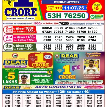 Dear Lottery Chart 2024