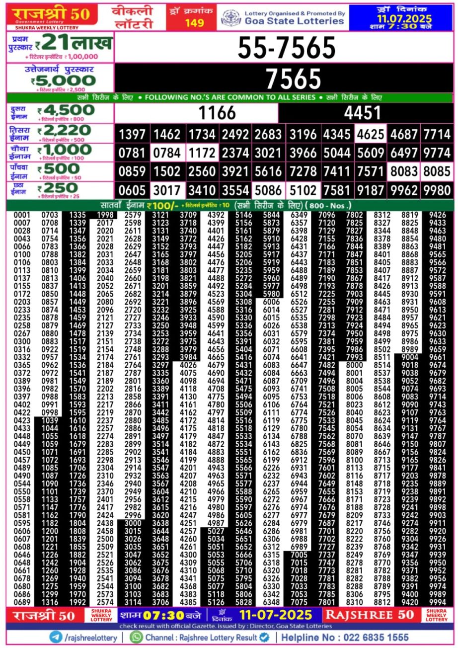 Dear Lottery Chart 2024