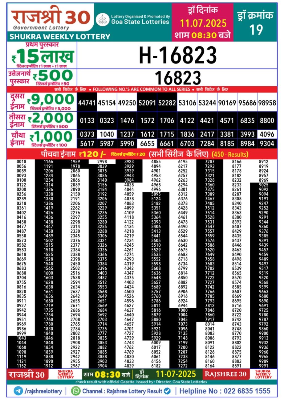Dear Lottery Chart 2024