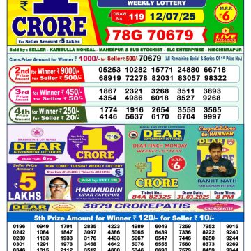 Dear Lottery Chart 2024