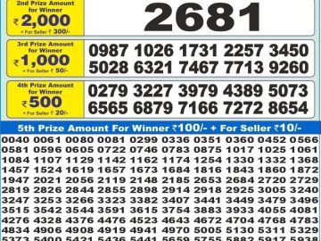 Dear Lottery Chart 2024