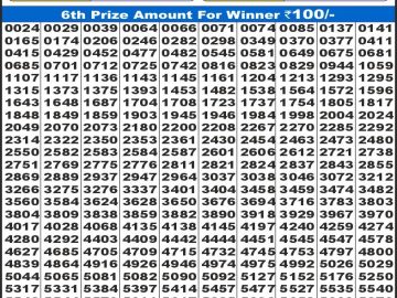 Dear Lottery Chart 2024