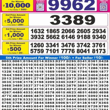 Dear Lottery Chart 2024