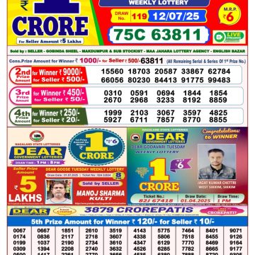 Dear Lottery Chart 2024