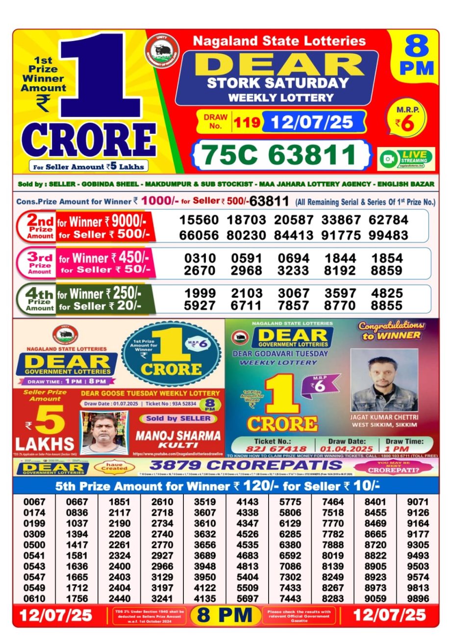 Dear Lottery Chart 2024