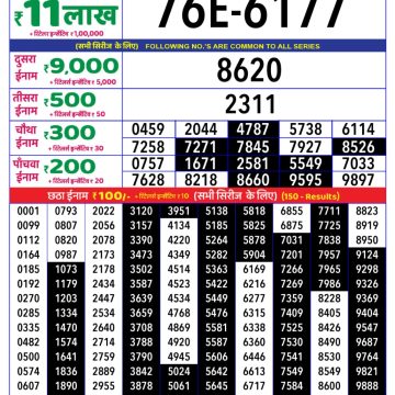 Dear Lottery Chart 2024