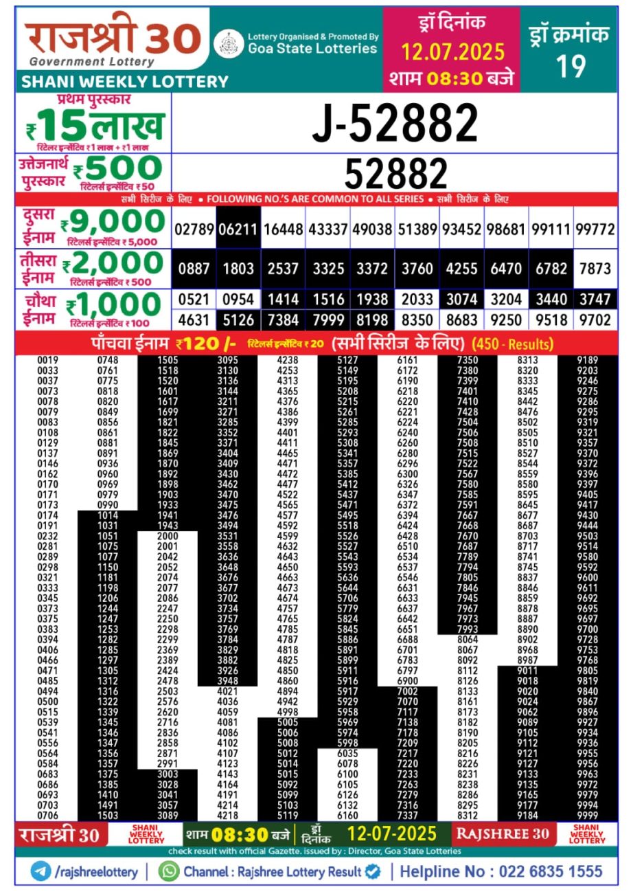 Dear Lottery Chart 2024