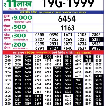 Dear Lottery Chart 2024