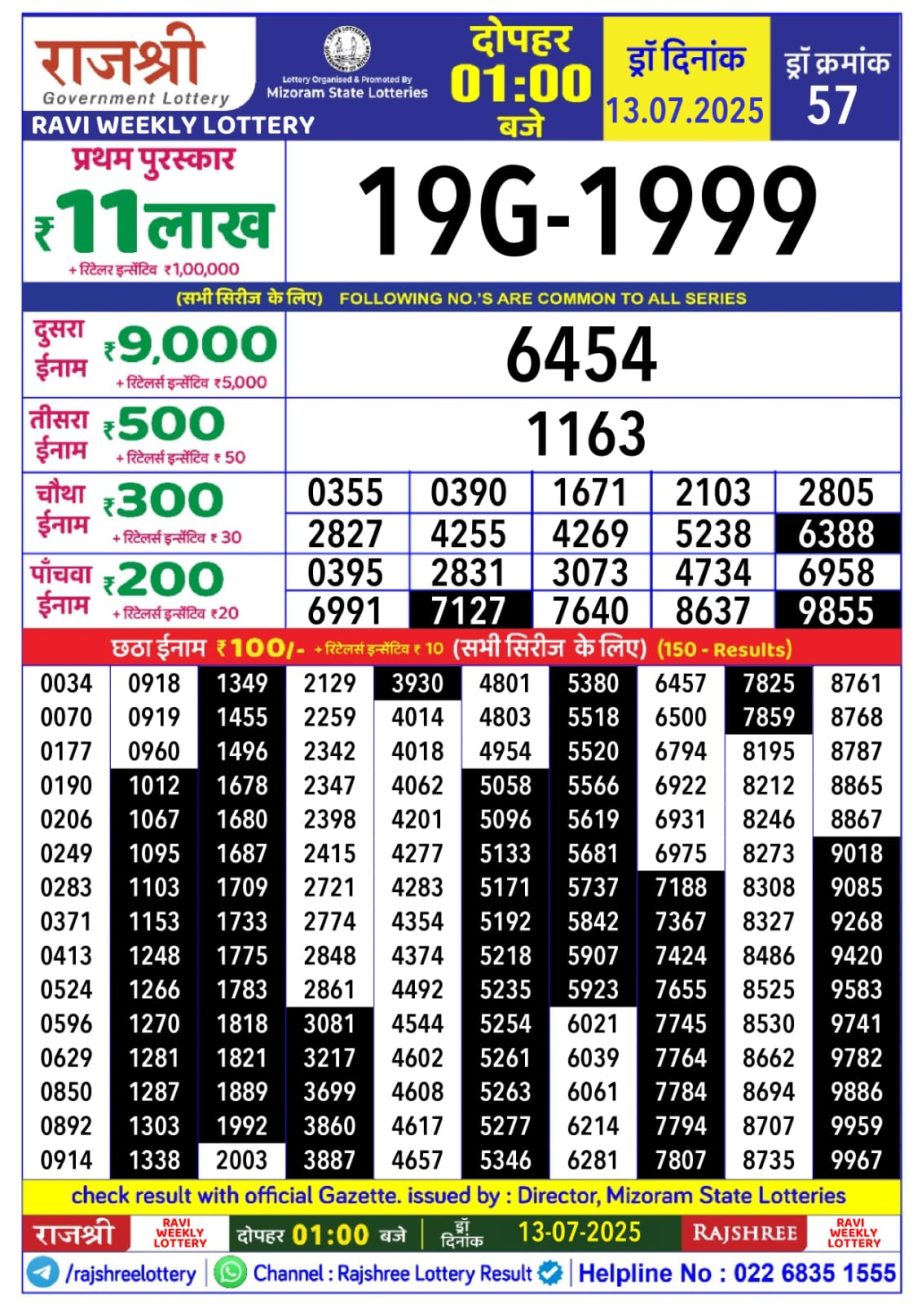 Dear Lottery Chart 2024