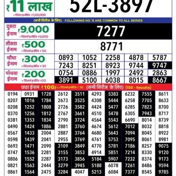 Dear Lottery Chart 2024