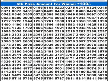 Dear Lottery Chart 2024