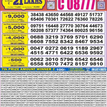 Dear Lottery Chart 2024