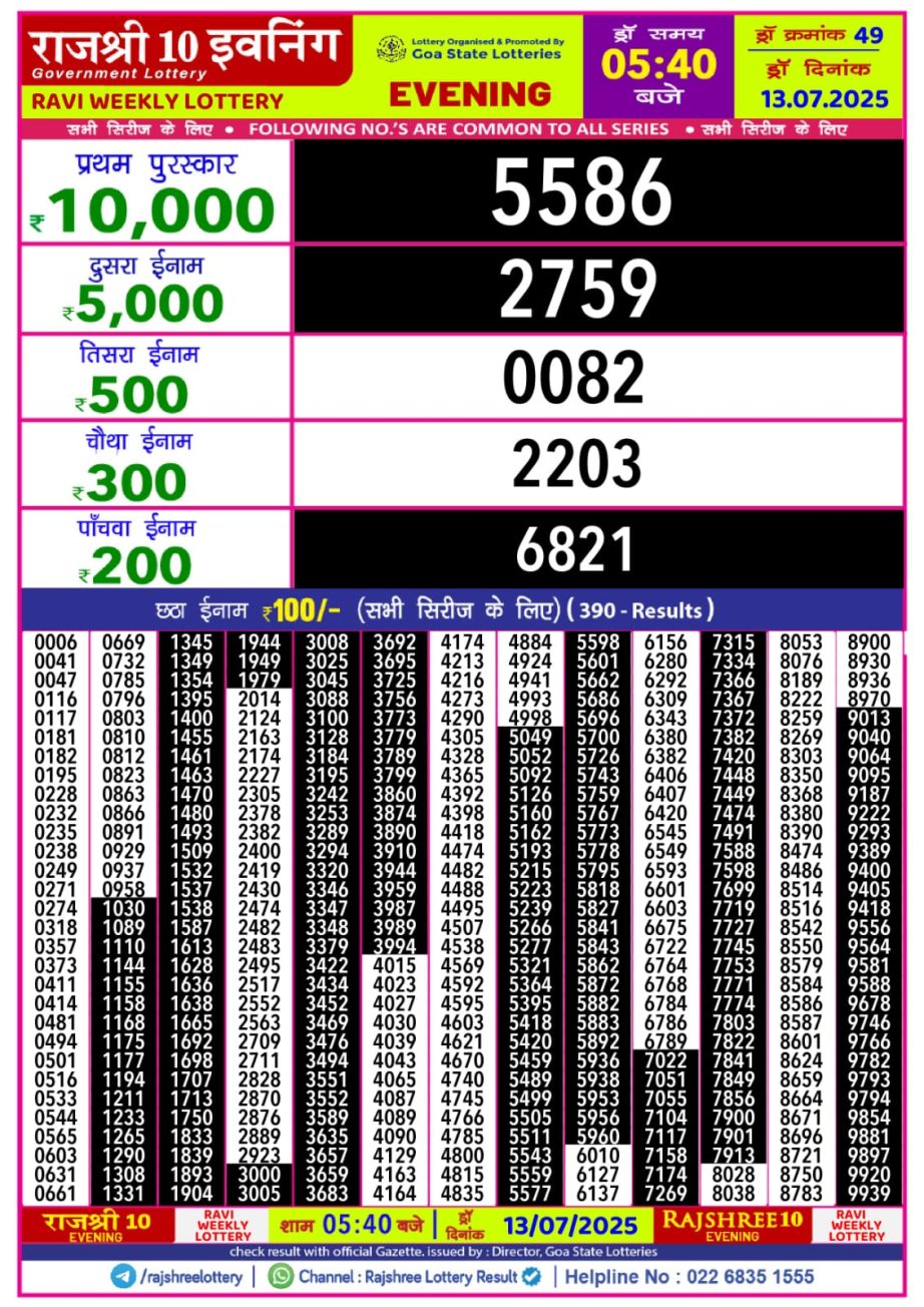 Dear Lottery Chart 2024