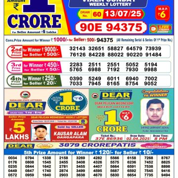 Dear Lottery Chart 2024