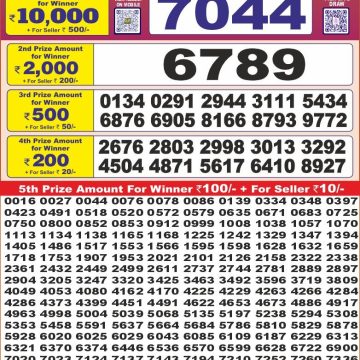Dear Lottery Chart 2024