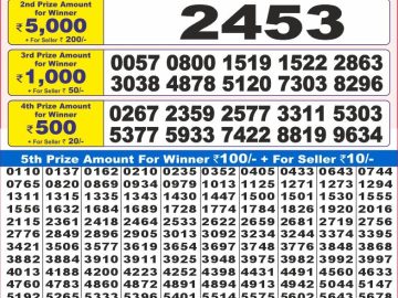 Dear Lottery Chart 2024