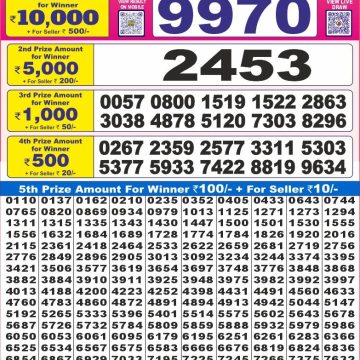 Dear Lottery Chart 2024