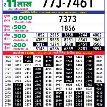 Dear Lottery Chart 2024