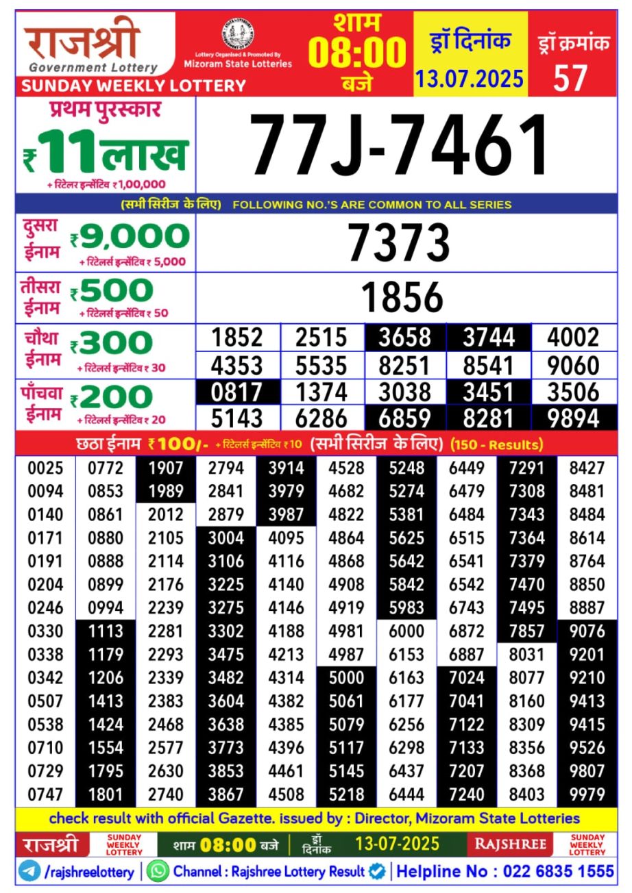 Dear Lottery Chart 2024