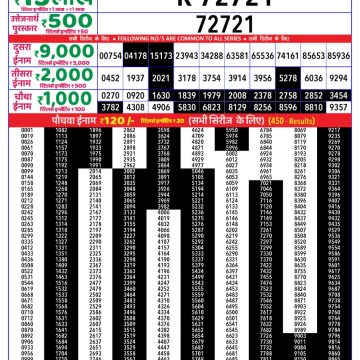 Dear Lottery Chart 2024