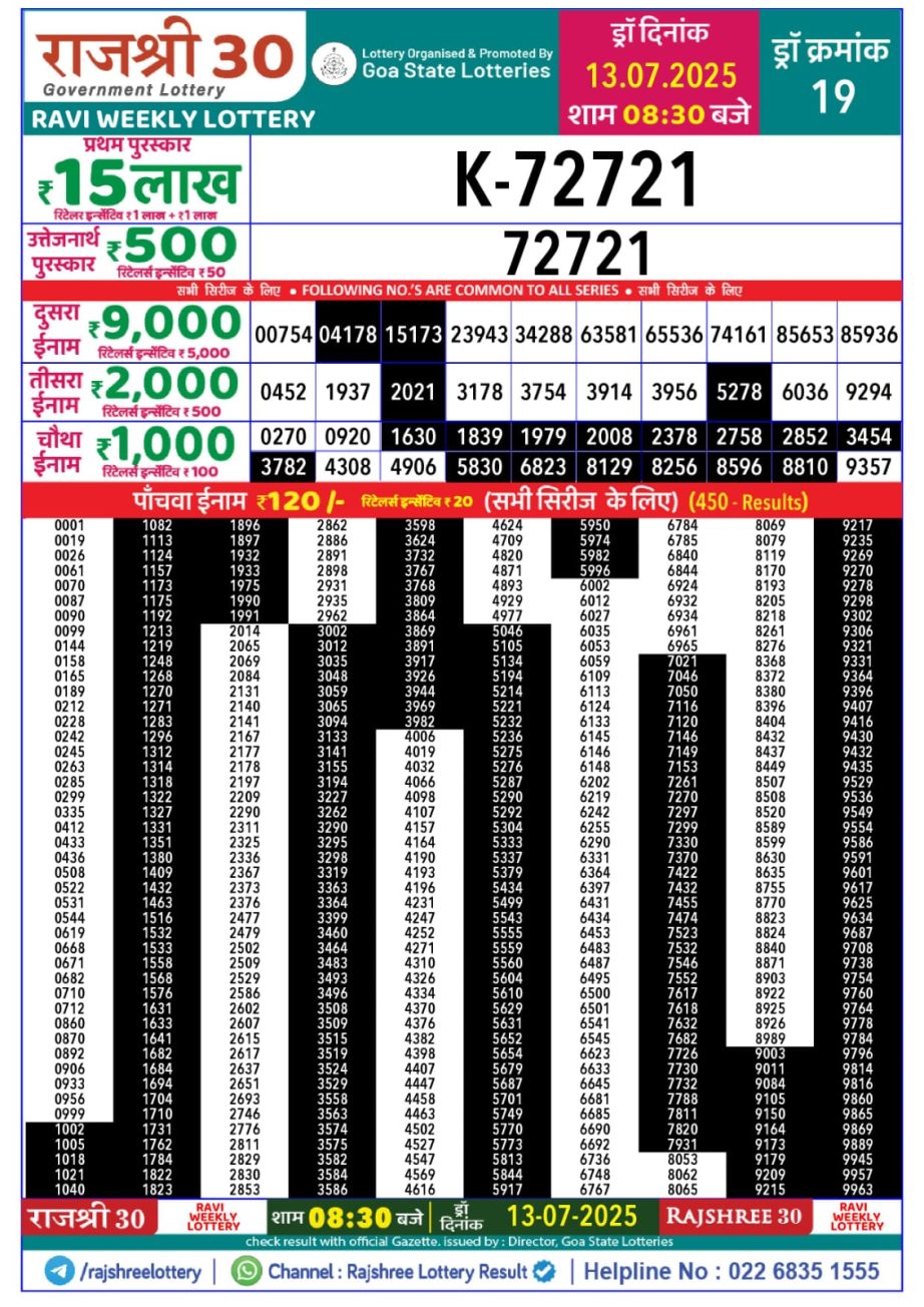 Dear Lottery Chart 2024