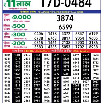 Dear Lottery Chart 2024