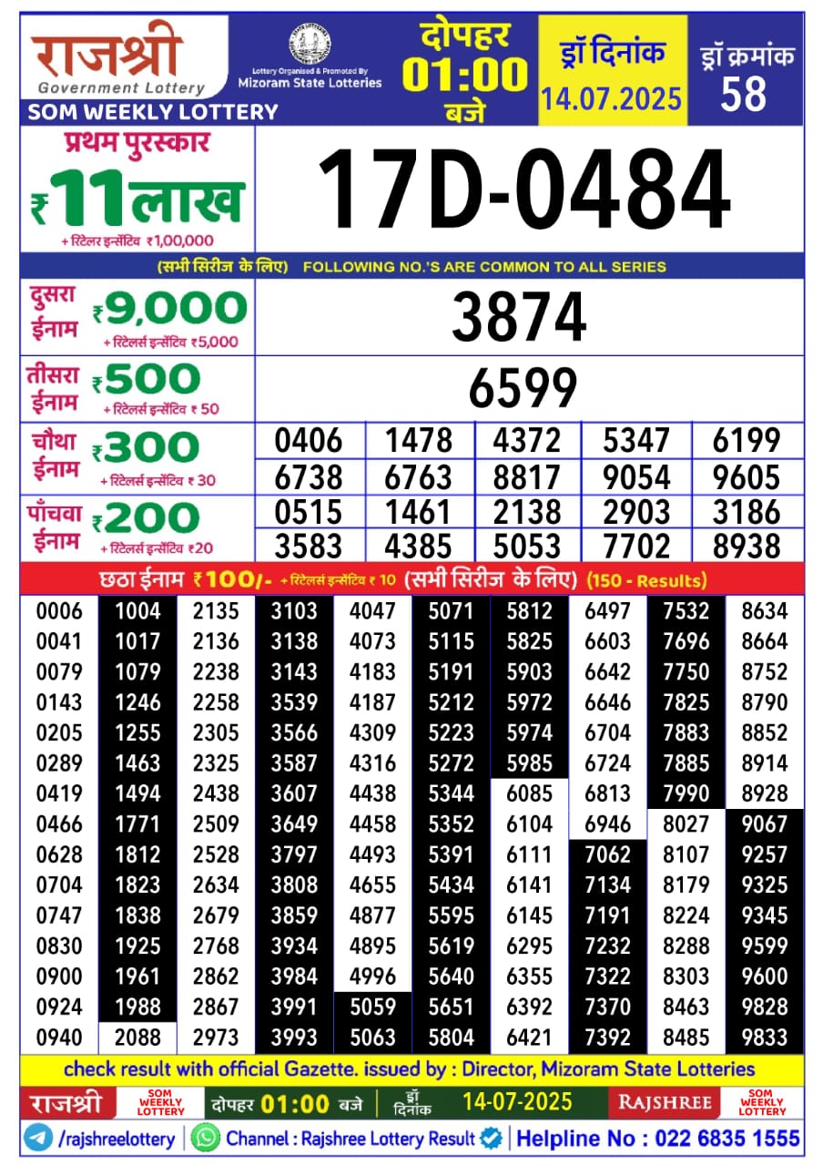 Dear Lottery Chart 2024
