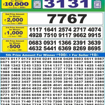 Dear Lottery Chart 2024