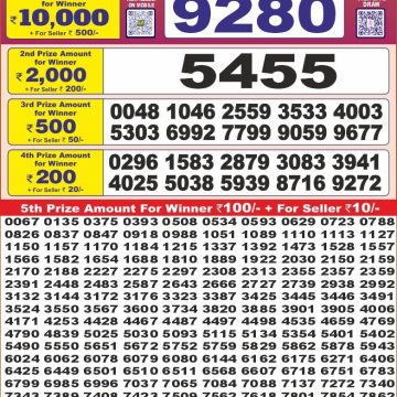 Dear Lottery Chart 2024