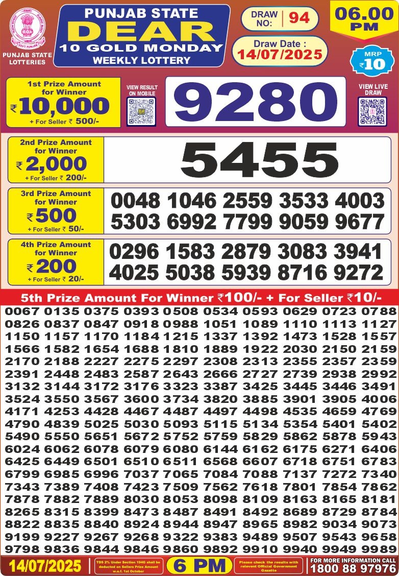 Dear Lottery Chart 2024