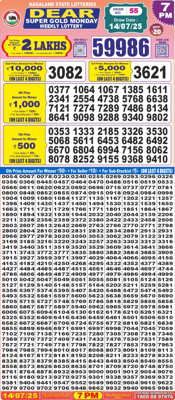 Dear Lottery Chart 2024