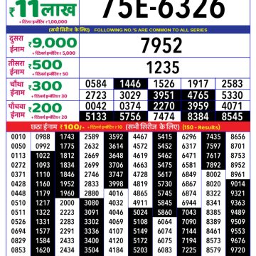 Dear Lottery Chart 2024