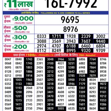 Dear Lottery Chart 2024