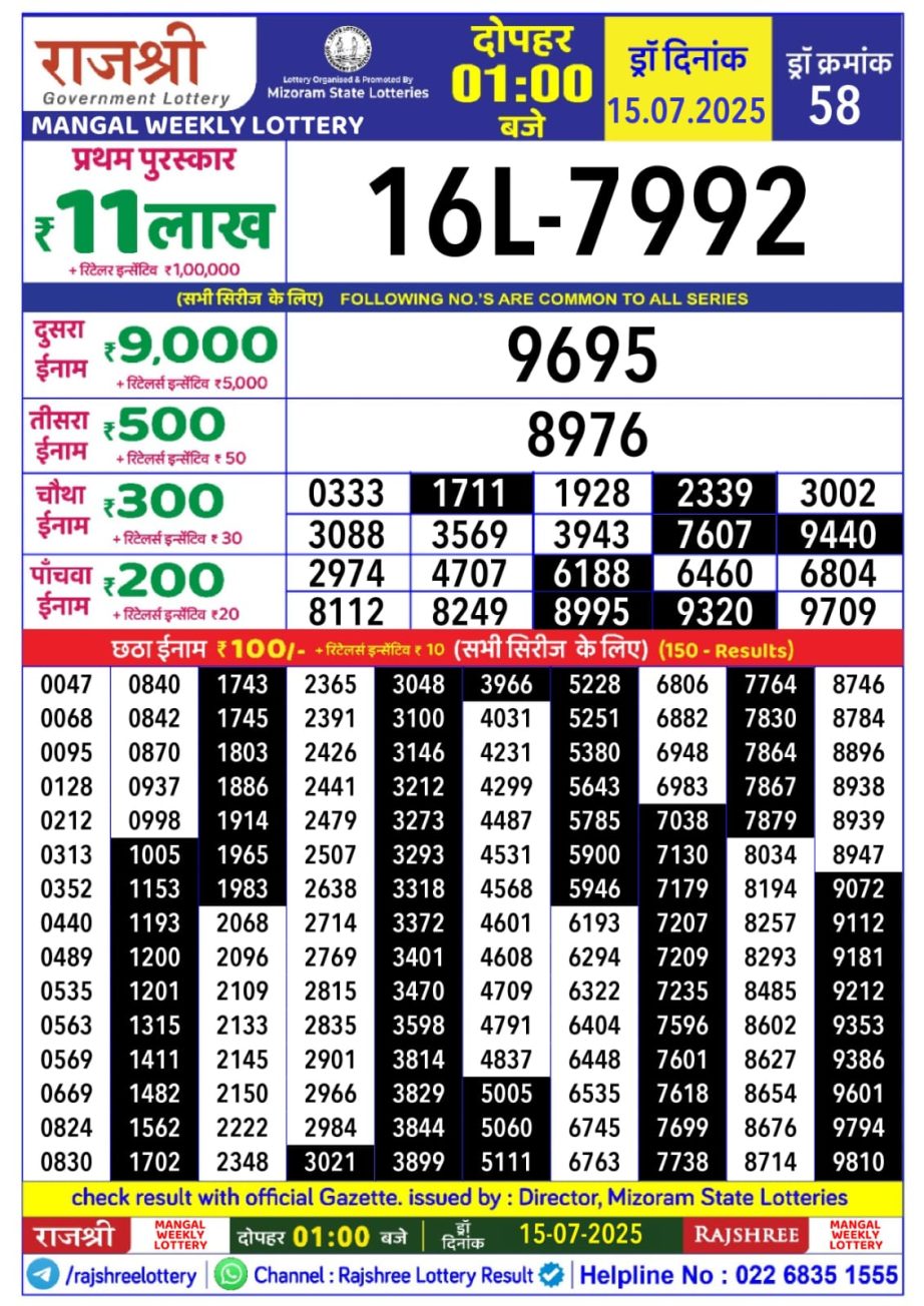 Dear Lottery Chart 2024