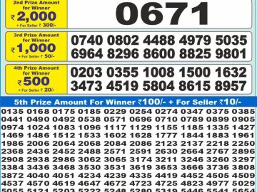 Dear Lottery Chart 2024