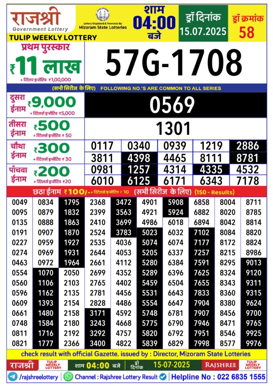 Dear Lottery Chart 2024