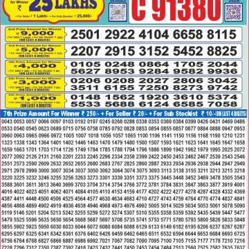 Dear Lottery Chart 2024