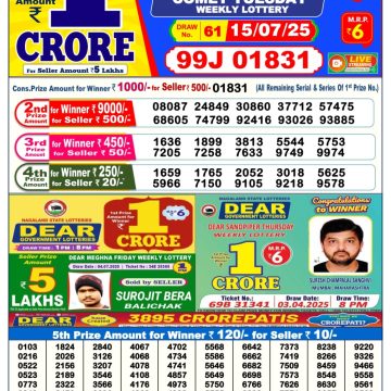 Dear Lottery Chart 2024