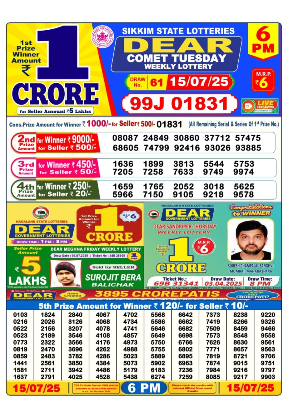 Dear Lottery Chart 2024