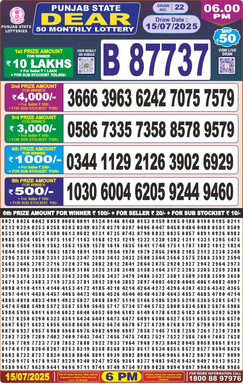 Dear Lottery Chart 2024