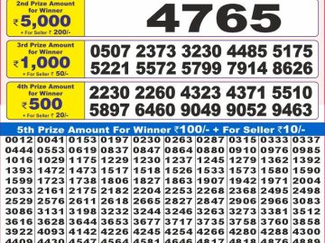 Dear Lottery Chart 2024