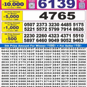 Dear Lottery Chart 2024