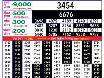 Dear Lottery Chart 2024