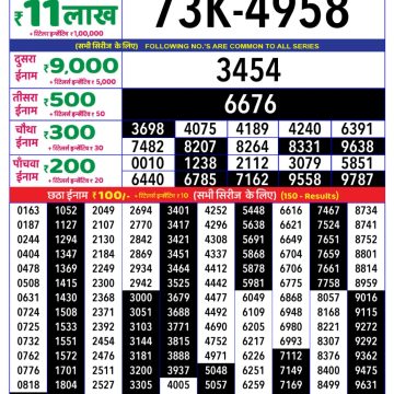 Dear Lottery Chart 2024
